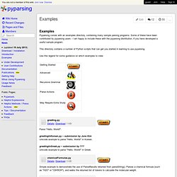 pyparsing - Examples