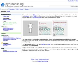 pyprocessing - A Processing-like environment for doing graphics with Python