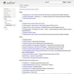 PyQt/Tutorials