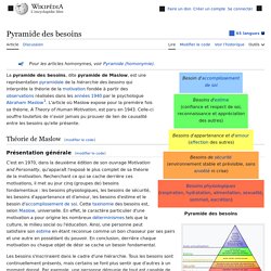 Pyramide des besoins