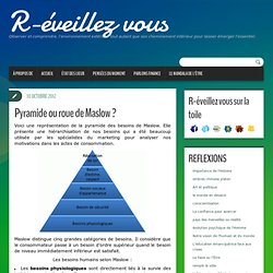 Pyramide ou roue de Maslow ?