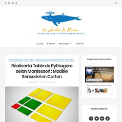 Réaliser la Table de Pythagore selon Montessori : Modèle Sensoriel en Carton