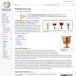 Pythagorean cup