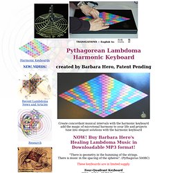 Pythagorean Lambdoma Harmonic Keyboard