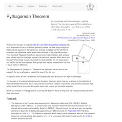 Pythagorean Theorem and its many proofs