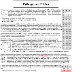 Pythagorean Triplets, Triples