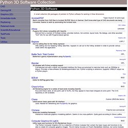 Python 3D Software