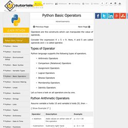 Python Basic Operators