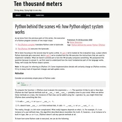 Python behind the scenes #6: how Python object system works