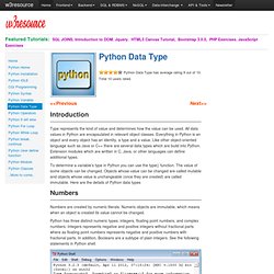 Python Data Type
