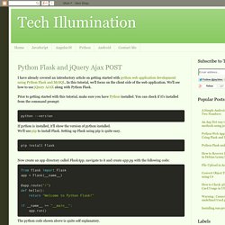 Python Flask and jQuery Ajax POST
