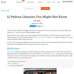 11 Python Libraries You Might Not Know