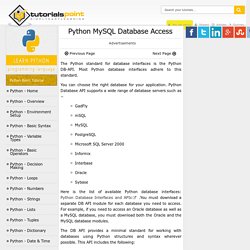 Python MySQL Database Access