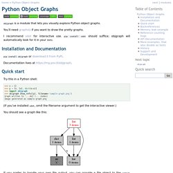 Python Object Graphs — objgraph 3.5.0 documentation