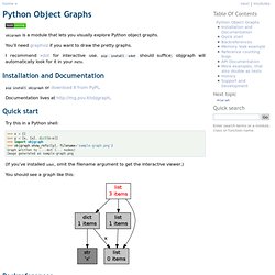 Python Object Graphs — objgraph v1.7.1 documentation