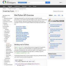 Mail Python API Overview - Google App Engine