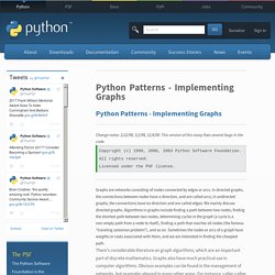 Patterns - Implementing Graphs