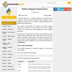 Python Regular Expressions