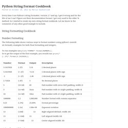 Python String Format Cookbook
