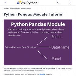 Python Pandas Module Tutorial - AskPython - clearest, fullest tutorial