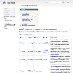 TestingToolsTaxonomy