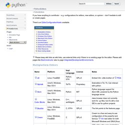 Editors - PythonInfo Wiki