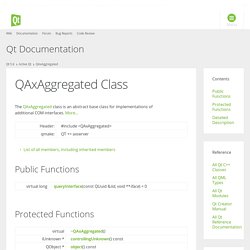 QAxAggregated Class