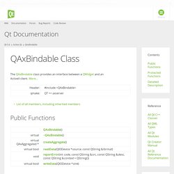 QAxBindable Class