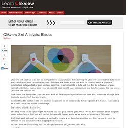 Qlikview Set Analysis: Basics « Learn Qlikview