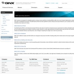 QNX Operating Systems