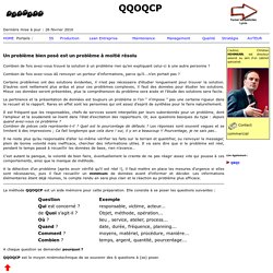 QQOQCP