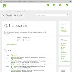 Qt Namespace
