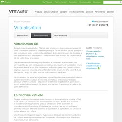 Qu’est-ce que la virtualisation ? Virtualisation 101