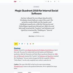 Magic Quadrant 2010 for Internal Social Software