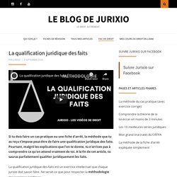 La qualification juridique des faits - Le blog de Jurixio