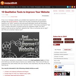 10 Qualitative Tools to Improve Your Website