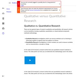 Qualitative versus Quantitative Research: Evidence Based Nursing Practice