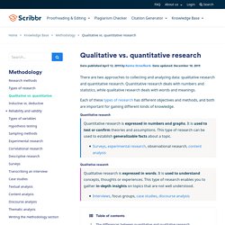 Qualitative vs. Quantitative Research