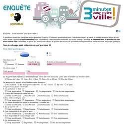 Qualité de vie en ville - Les enquêtes d'ecoforum.fr