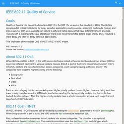 IEEE 802.11 Quality of Service — INET v4.3.0 documentation