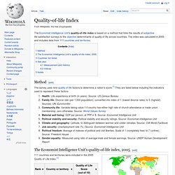 Quality-of-life Index