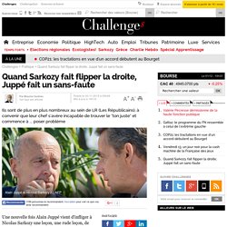 Quand Sarkozy fait flipper la droite, Juppé fait un sans-faute