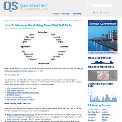How To Measure Mood Using Quantified Self Tools