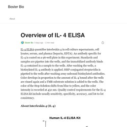 Overview of IL- 4 ELISA. IL-4 ELISA quantifies interleukin 4 in…