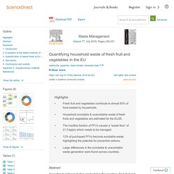 Quantifying household waste of fresh fruit and vegetables in the EU