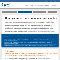 How to structure quantitative research questions