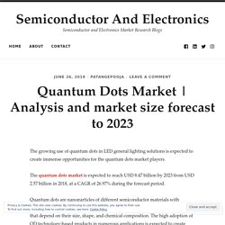 Analysis and market size forecast to 2023