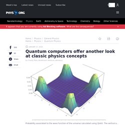 Quantum computers offer another look at classic physics concepts