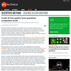 A tale of two qubits: how quantum computers work