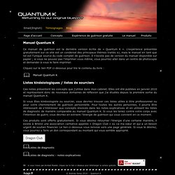 Quantum K - PDF Manual